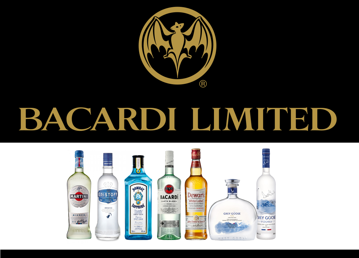 Bacardi Limited Portfolium